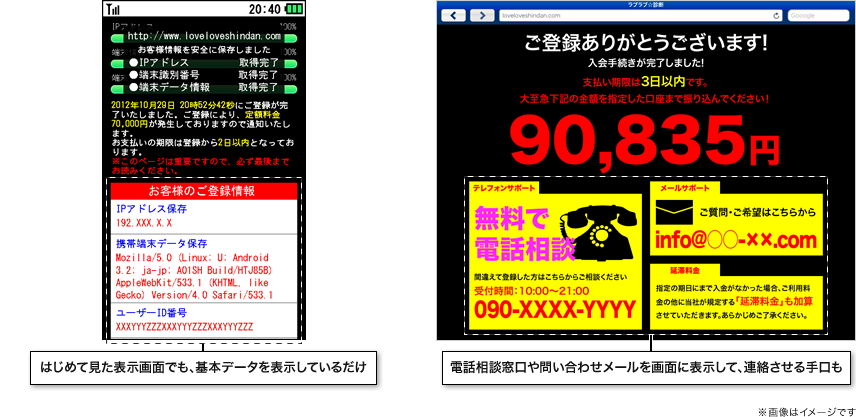 架空請求詐欺サイトのイメージ画像