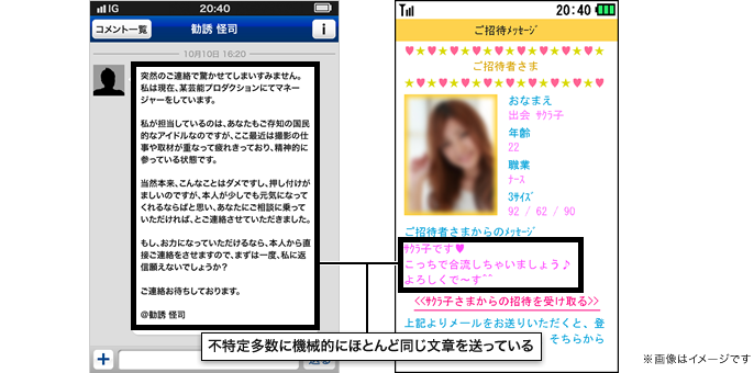 詐欺につながる怪しいメッセージのイメージ画像