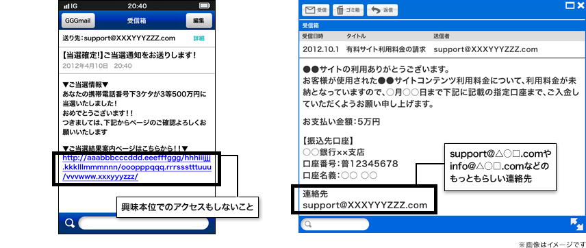 迷惑メールのイメージ画像