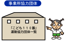 「こども110番」運動協力団体一覧