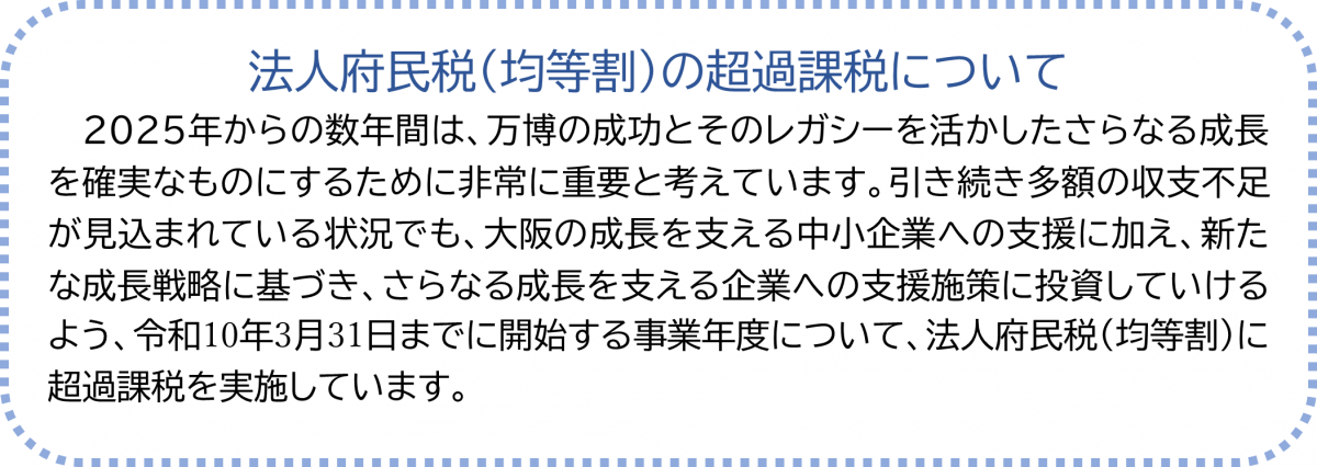 超過課税（均等割）