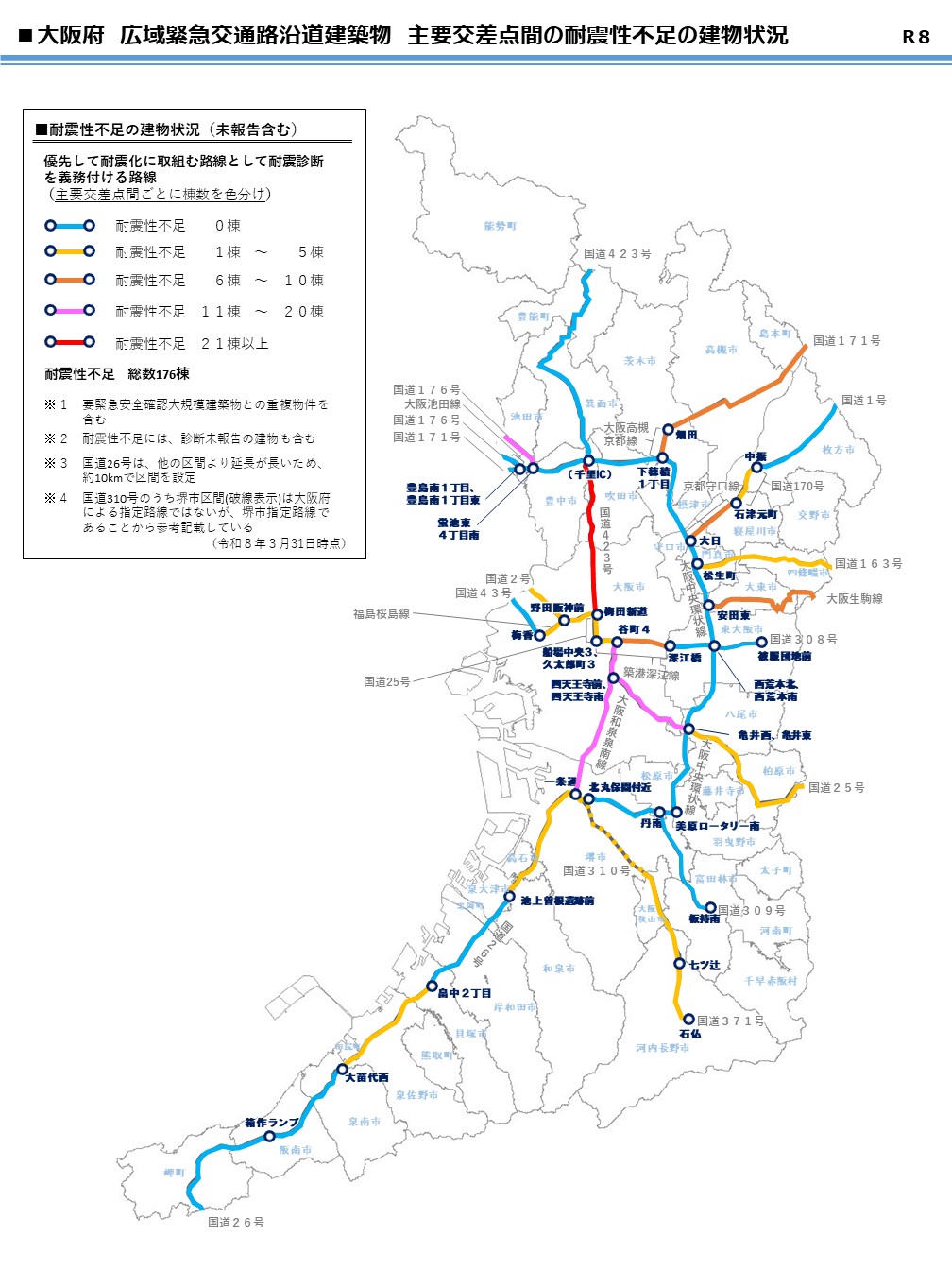 建物状況