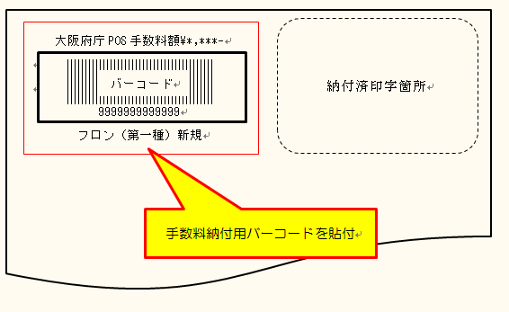 申請書の裏面図