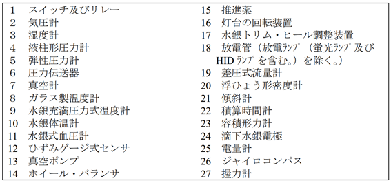 /images/18942/kaisyuugimudukeseihin_1.png