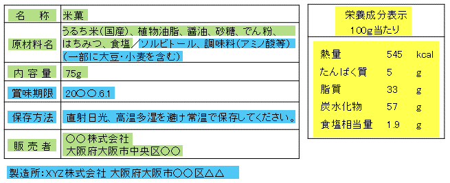 食品表示