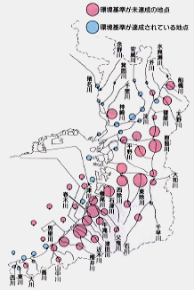 河川のBOD濃度の推移を表した図