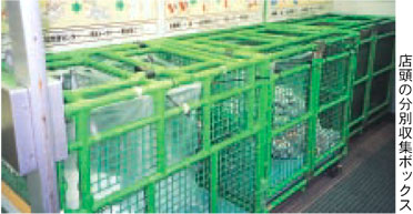 店頭の分別収集ボックスの写真