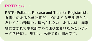 Prtrとは