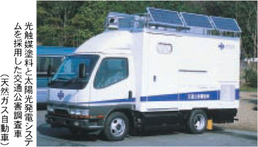光触媒塗料と太陽光発電システムを採用した交通公害調査車（天然ガス自動車）