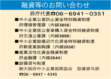 融資等のお問い合わせ