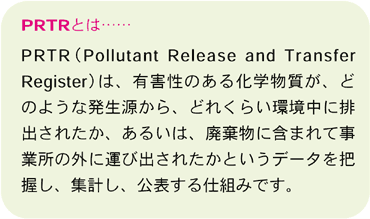 Prtrとは