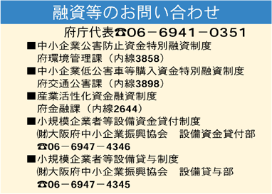 融資等のお問い合わせ