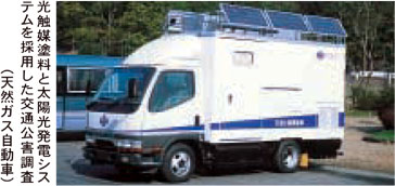 光触媒塗料と太陽光発電システムを採用した交通公害調査（天然ガス自動車）