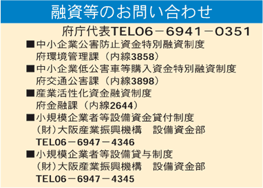 融資等のお問い合わせ