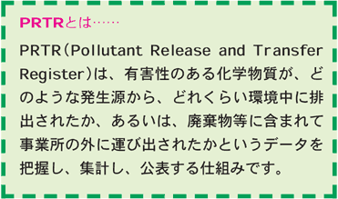 Prtrとは
