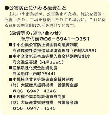 公害防止に係わる融資など