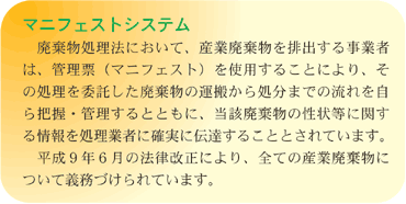 マニフェストシステム