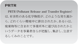 Prtrとは