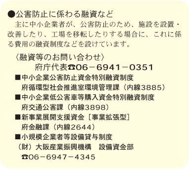 公害防止に係わる融資など