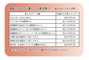環境にやさしい暮らしの率先実行 -省エネはこんなにお得！-