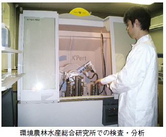 環境農林水産総合研究所での検査・分析の様子