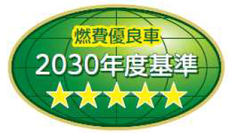 燃費優良車2030年度基準