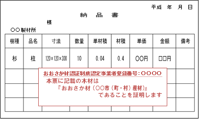 納品書例