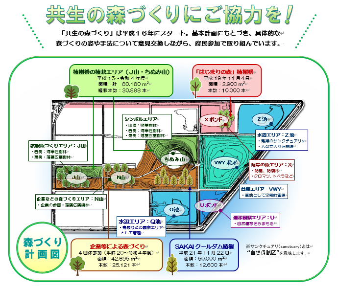 共生の森づくりにご協力を！