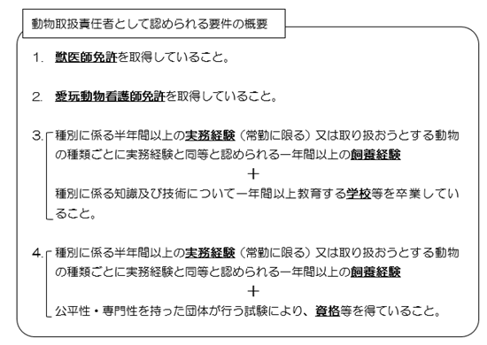 動物取扱責任者として認められる要件の概要