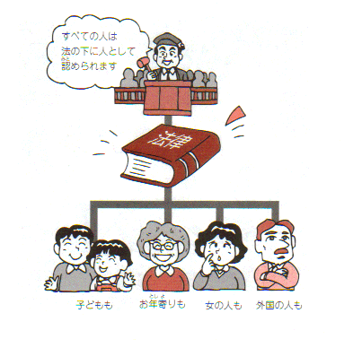 すべての人は法の下に人として認められます