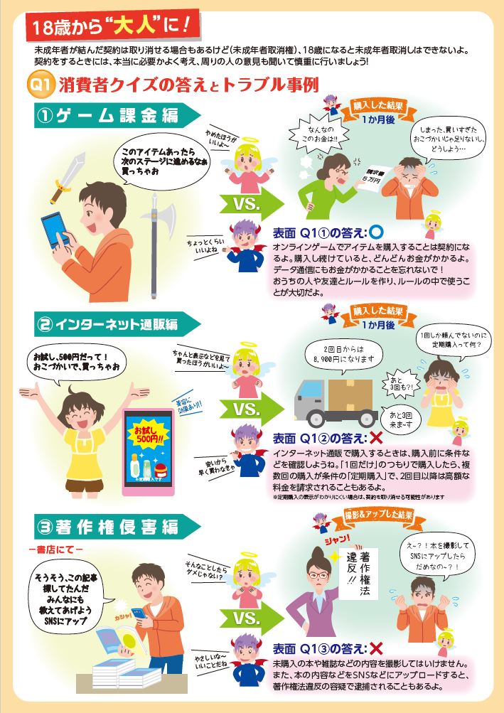 消費ってな～に裏
