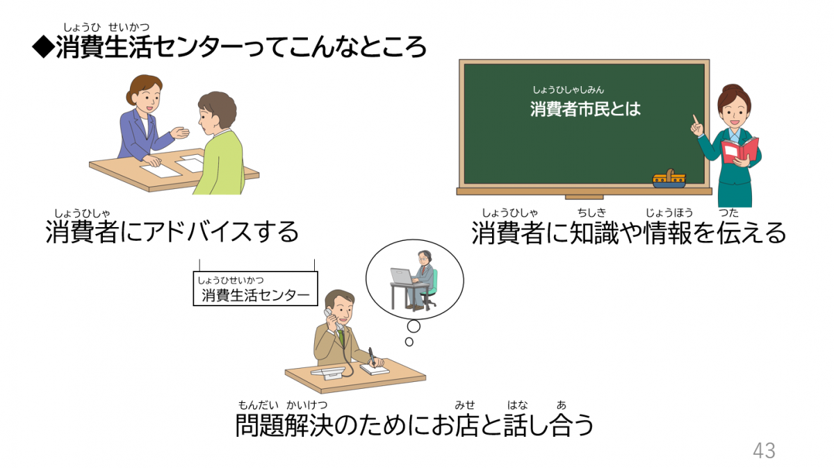 r7パワーポイント教材3