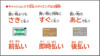 パワーポイント2
