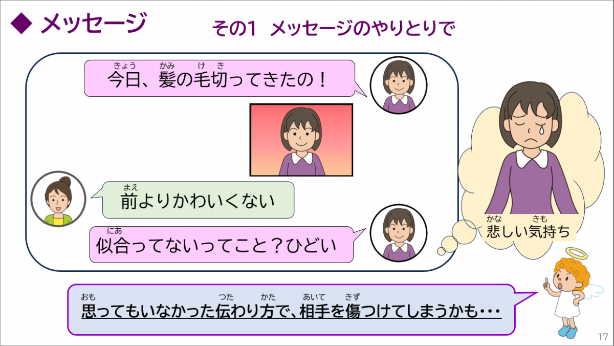 パワーポイント教材2