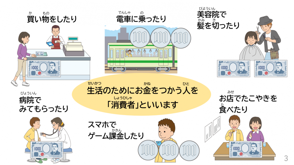 r7パワーポイント教材1