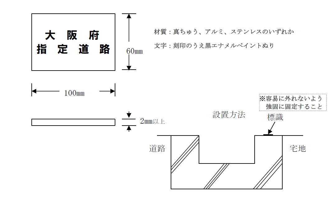 標識1