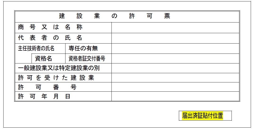 建設業の許可票の下側余白部分に貼付します。