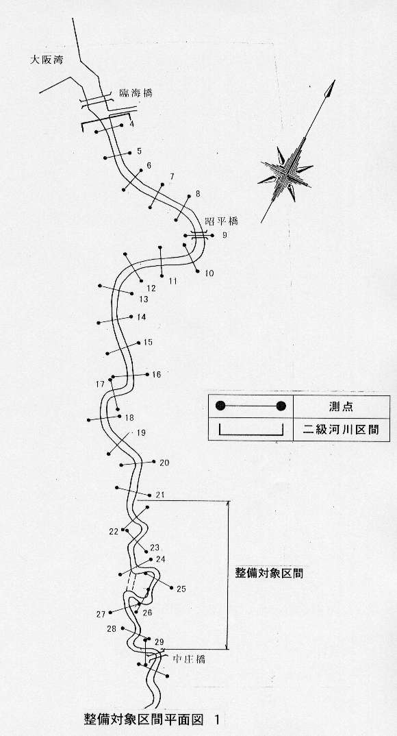 整備対象区間平面図1