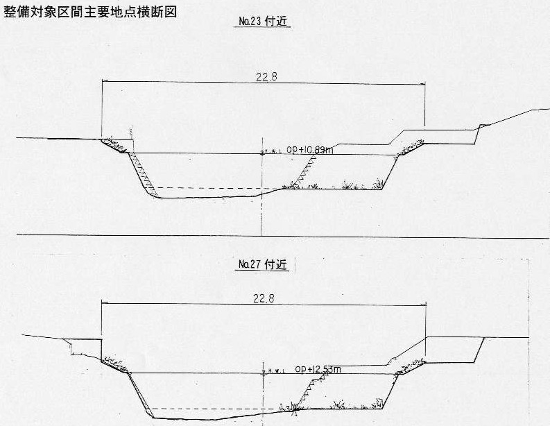 整備対象区間主要地点横断図