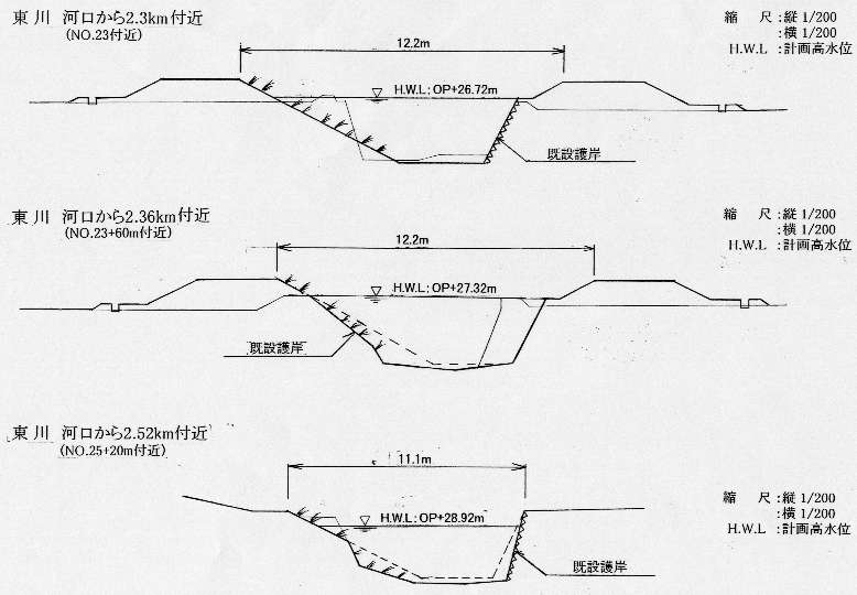 東川主要地点横断図