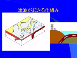 津波が起こる仕組み　概念図