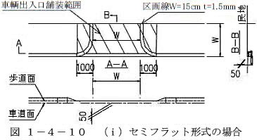 道路と直角に設ける場合のセミフラット形式の場合