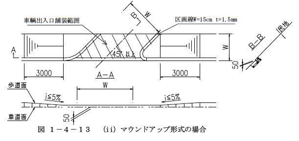 道路に斜めに設ける場合でマウンドアップ形式の場合