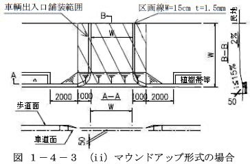 道路と直角に設ける場合でマウンドアップ形式の場合