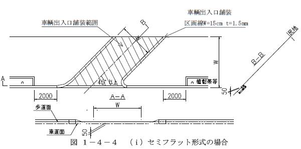 道路に斜めに設ける場合でセミフラット形式の場合