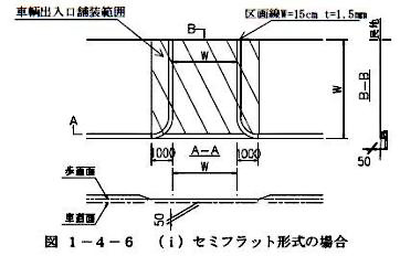 道路と直角に設ける場合でセミフラット形式の場合