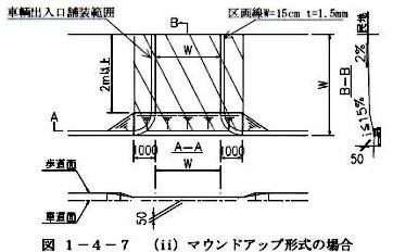 道路と直角に設ける場合でのマウンドアップ形式の場合