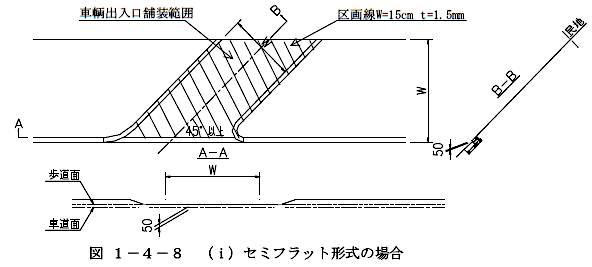 道路に斜めに設ける場合でセミフラット形式の場合