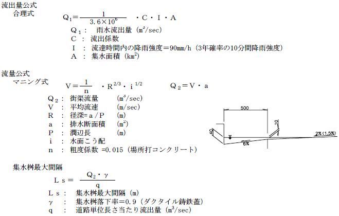 集水桝設置間隔の公式
