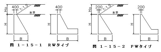 車道部に適用する擁壁「RWタイプ」と歩道部に適用する擁壁「PWタイプ」